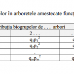 iacob3