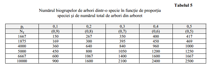 iacob5