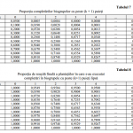 iacob7-8